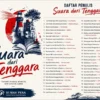 Segera Rilis! Rumah Pena Umumkan 44 Penulis Buku “Suara dari Tenggara”
